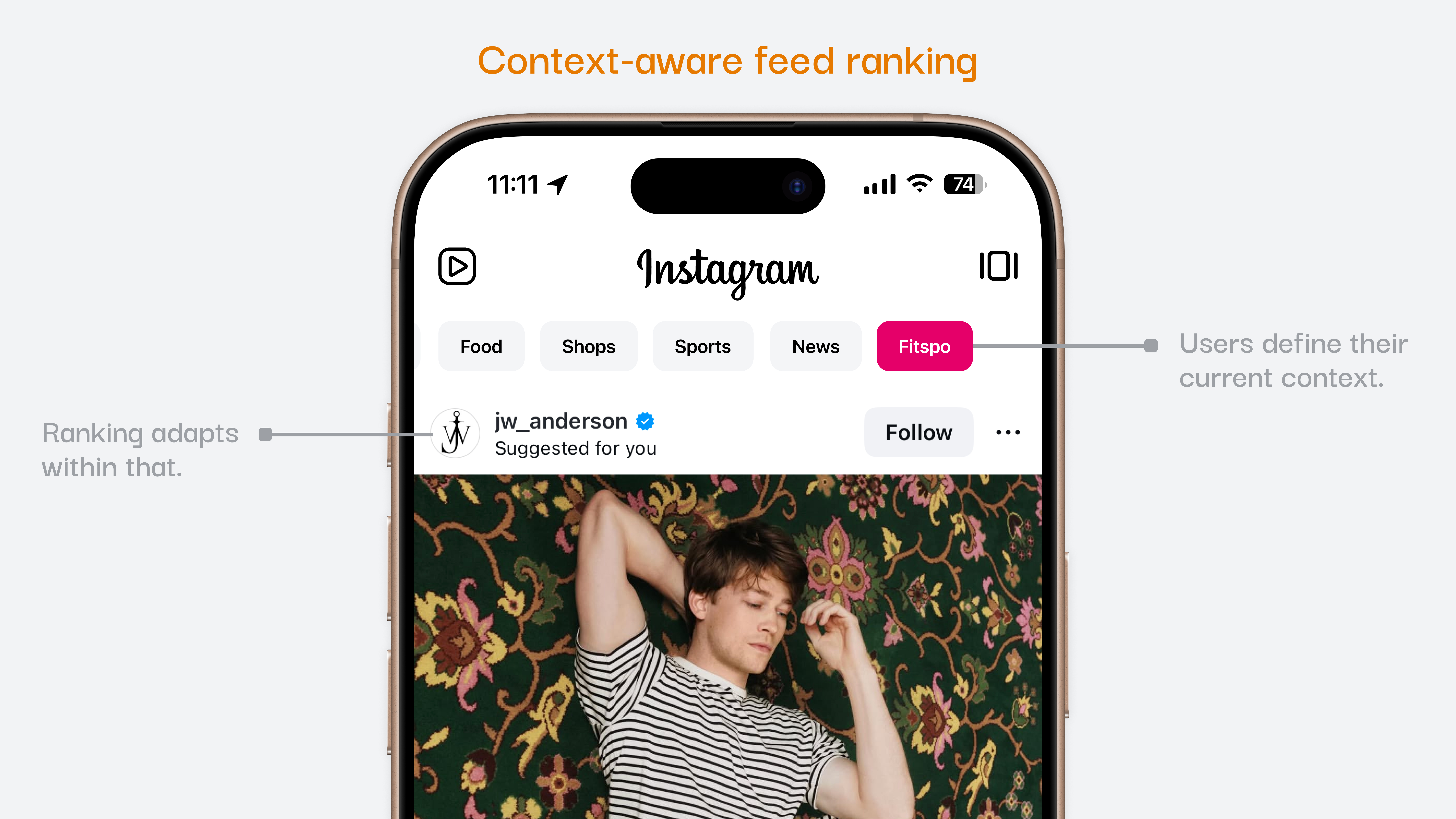 System map showing Lists as a shared context layer across all Instagram surfaces.